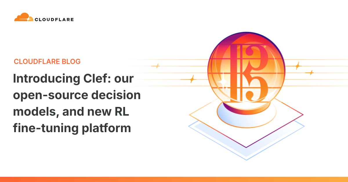 Cloudflare 官方博客发布图,标题为 Introducing Clef: our open-source decision models, and new RL fine-tuning platform
