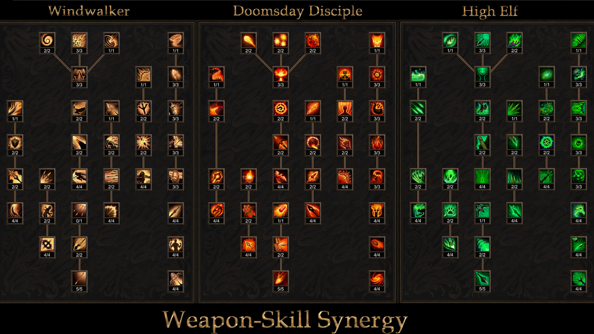 暗影地牢（Shadow Dungeon）v1.1.9 免安装中文版下载 截图21