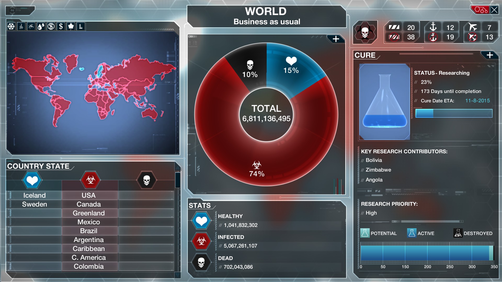 瘟疫公司：物竞天择联机版（Plague Inc: Evolved Online）v1.24.0.3 免安装中文版下载 截图11