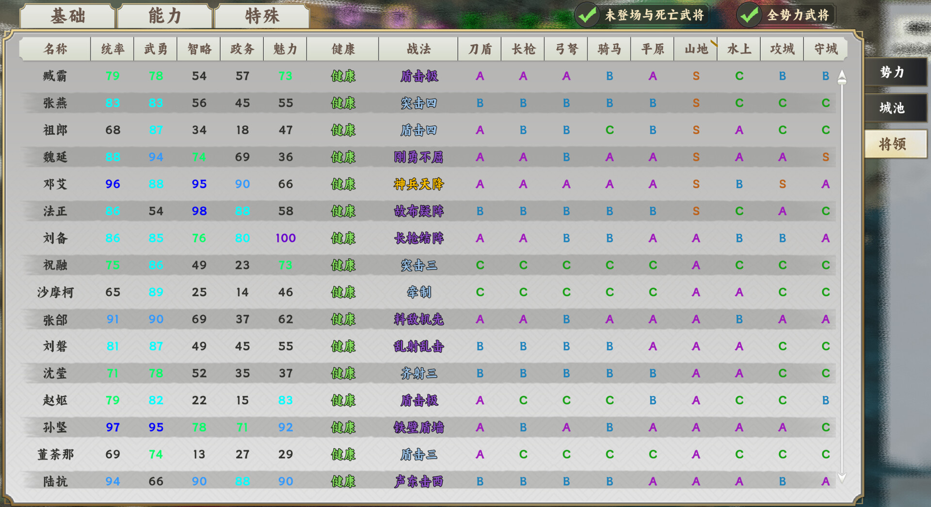逐鹿汉末:三国 截图6
