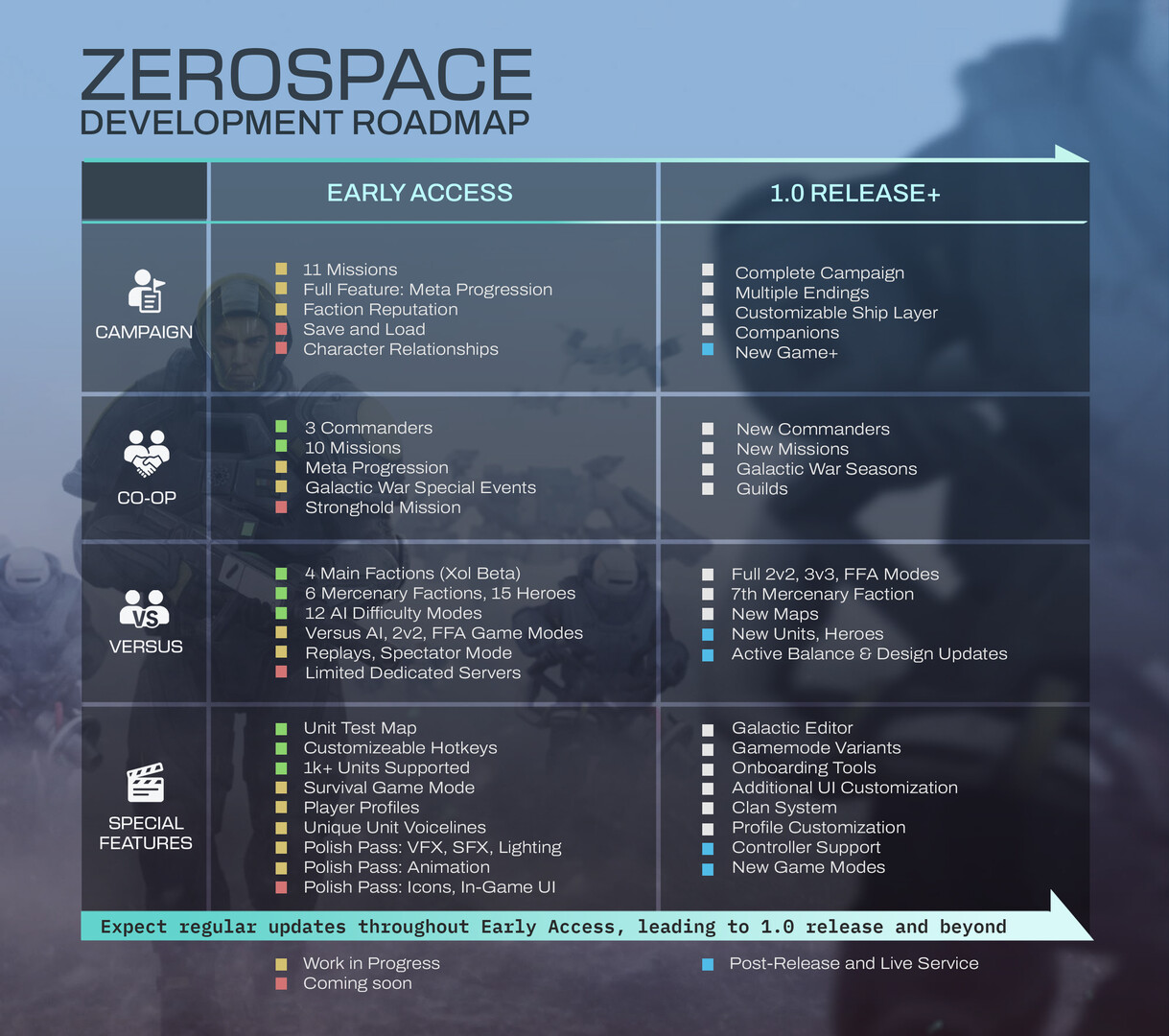 零度空间/ZeroSpace