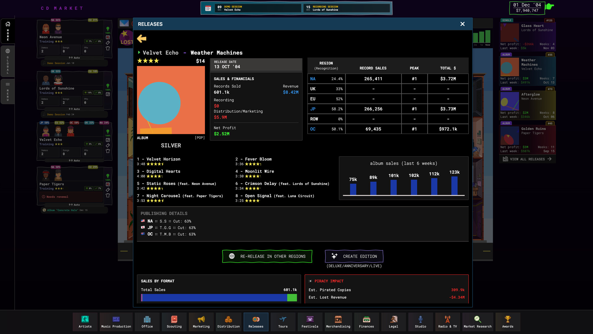 唱片集市:唱片公司模拟/CD Market - Music Label Sim