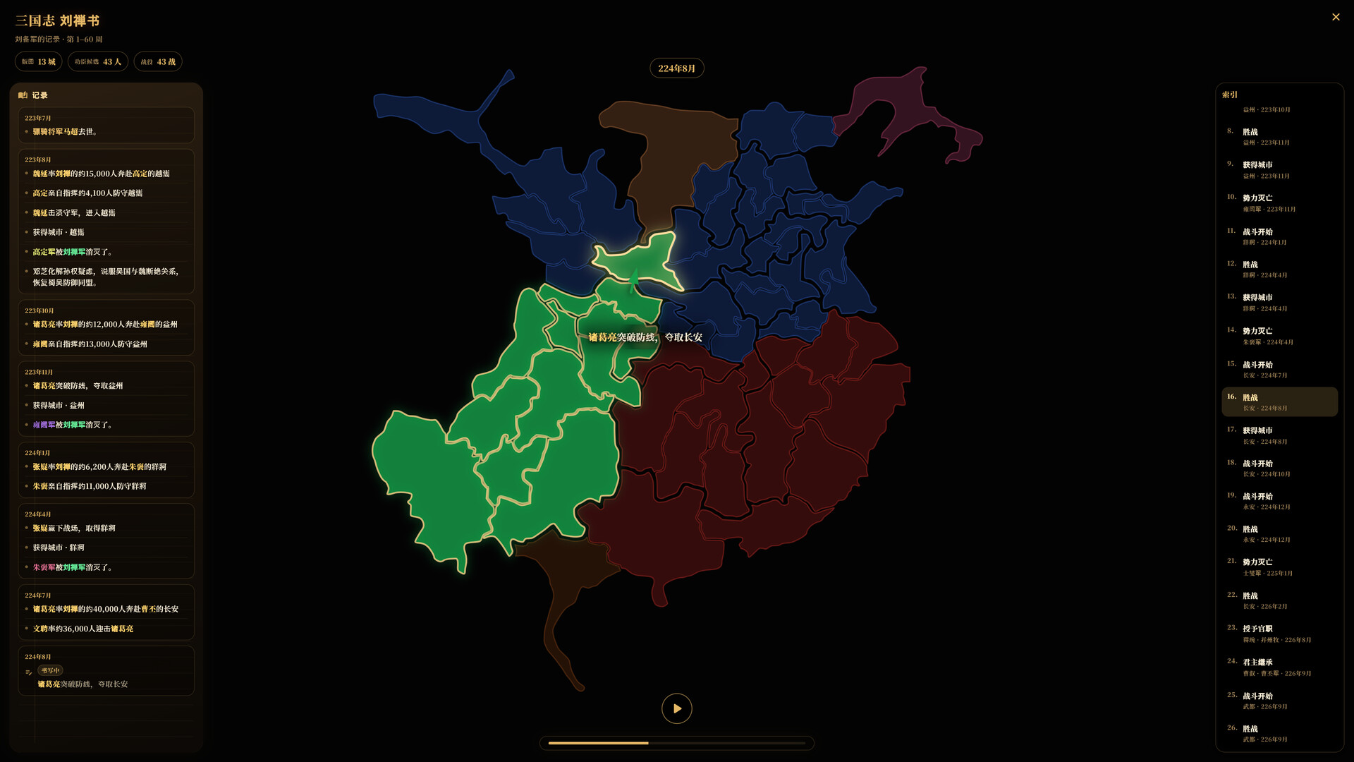 三国志经典（Three Kingdoms Classic） 截图9