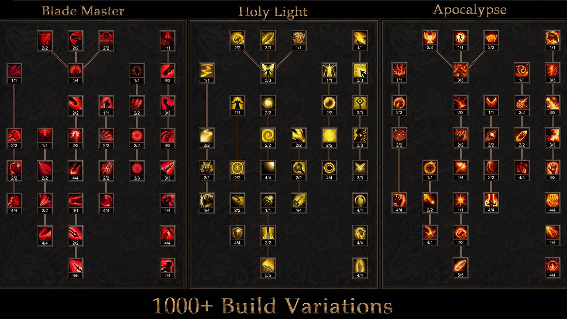 暗影地牢（Shadow Dungeon）v1.1.9 免安装中文版下载 截图19