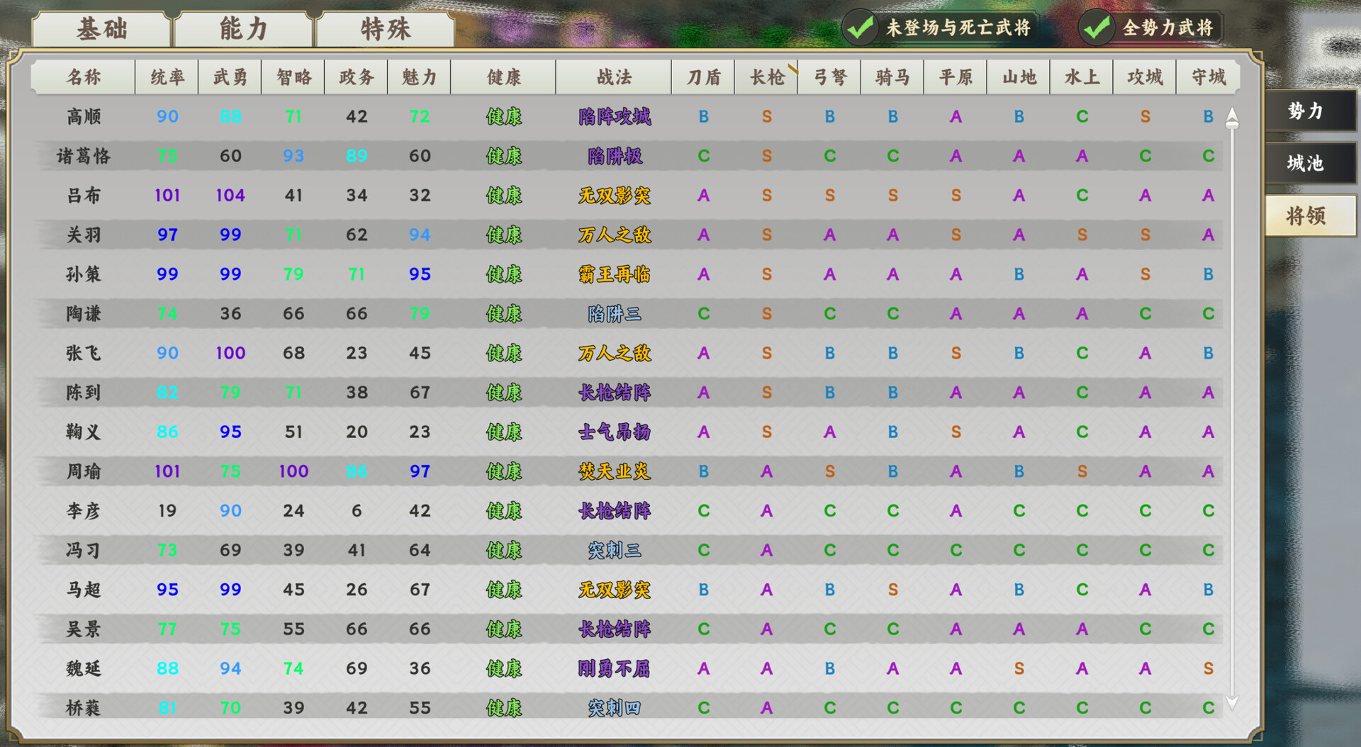逐鹿汉末:三国 截图5