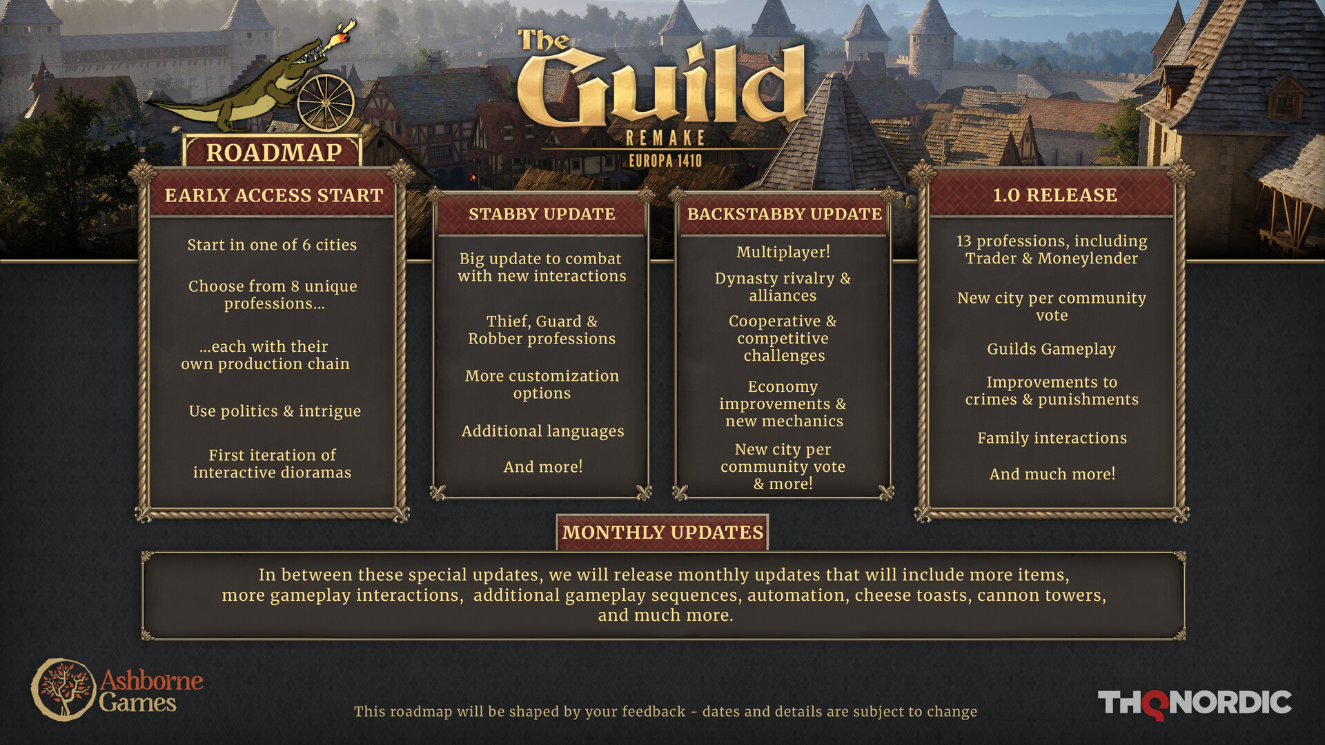行会1重制版：欧洲1410（The Guild 1 Remake: Europa 1410）Build.25368113 免安装汉化版下载 截图12
