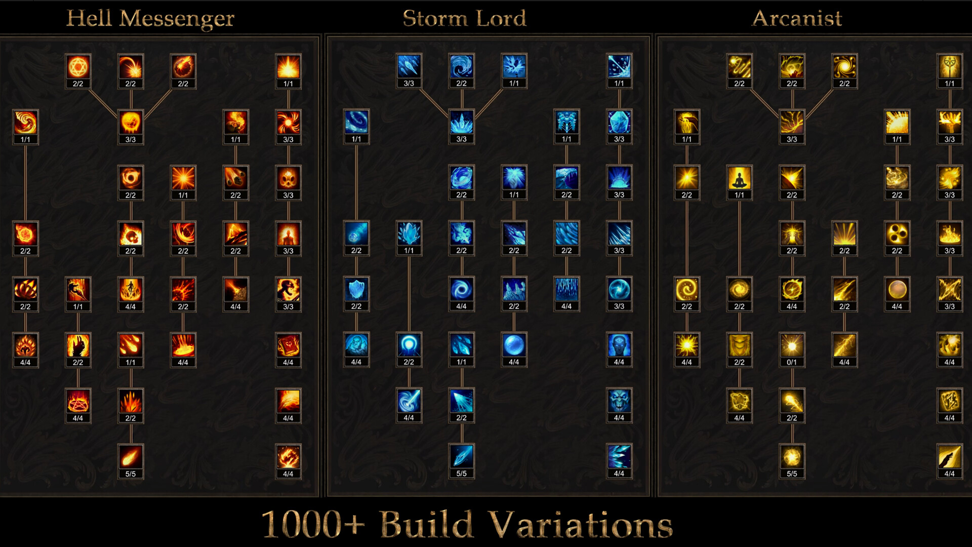 暗影地牢（Shadow Dungeon）v1.1.9 免安装中文版下载 截图17