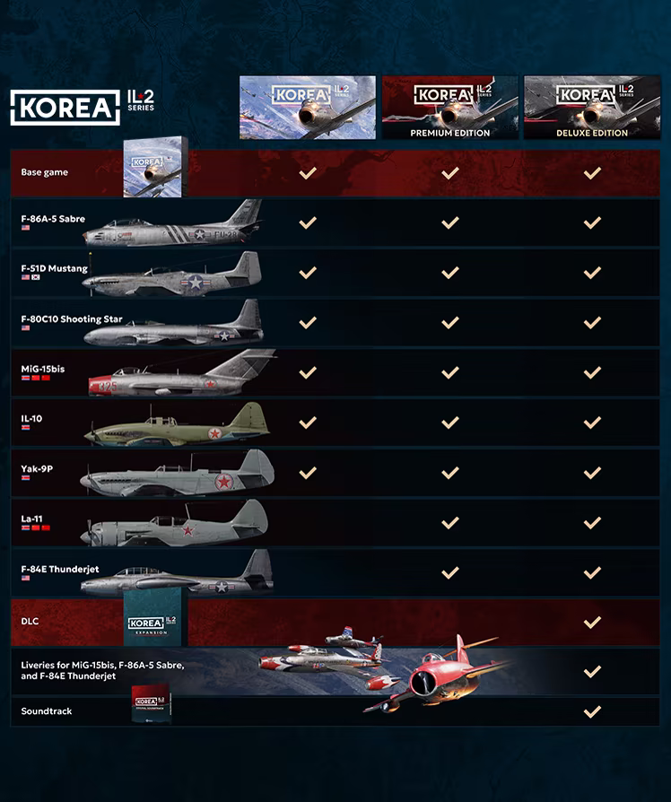 IL2捍卫雄鹰：朝鲜战争/Korea. IL-2 Series(图5)