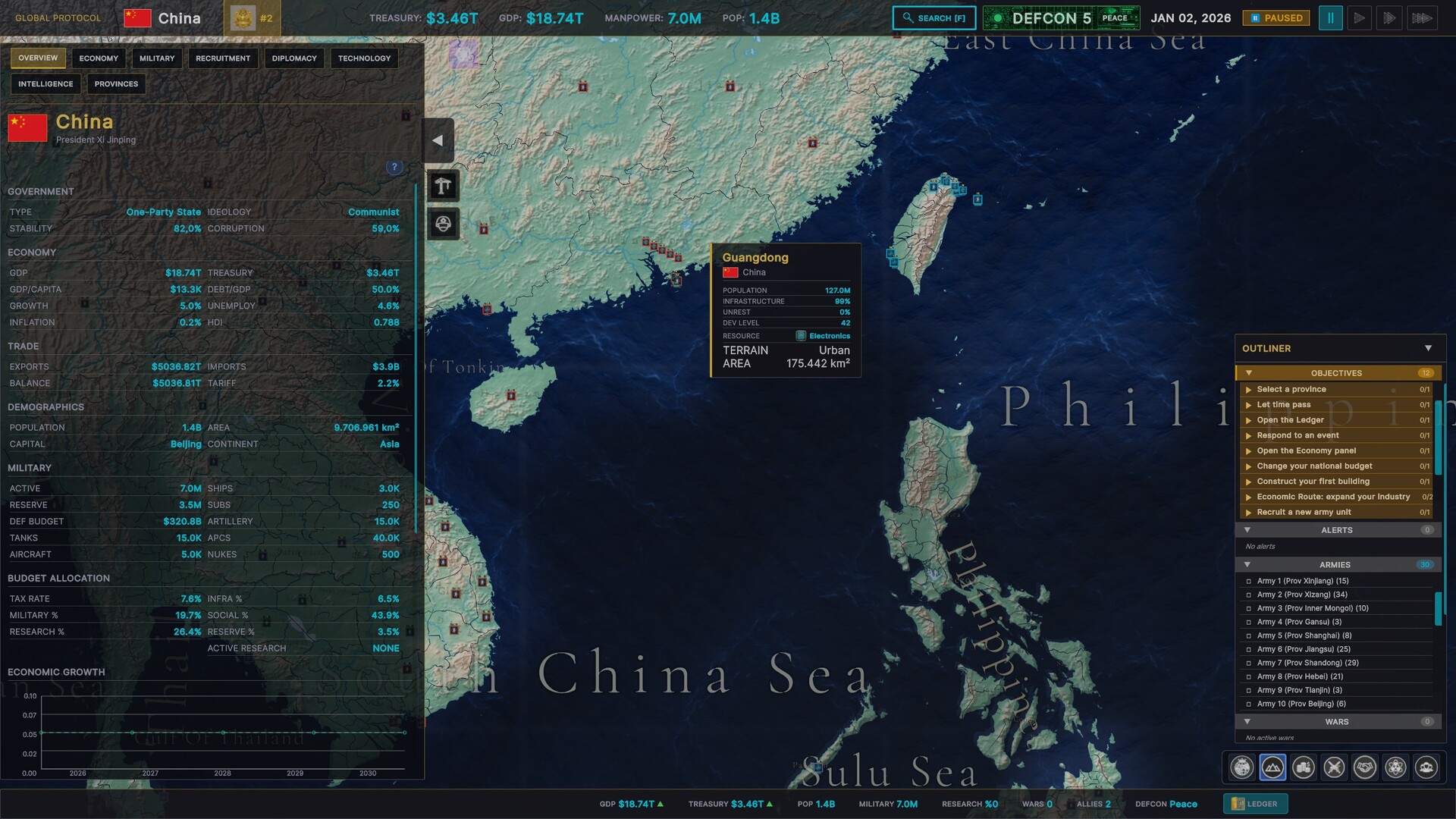 全球协议：新世界秩序/Global Protocol: New World Order
