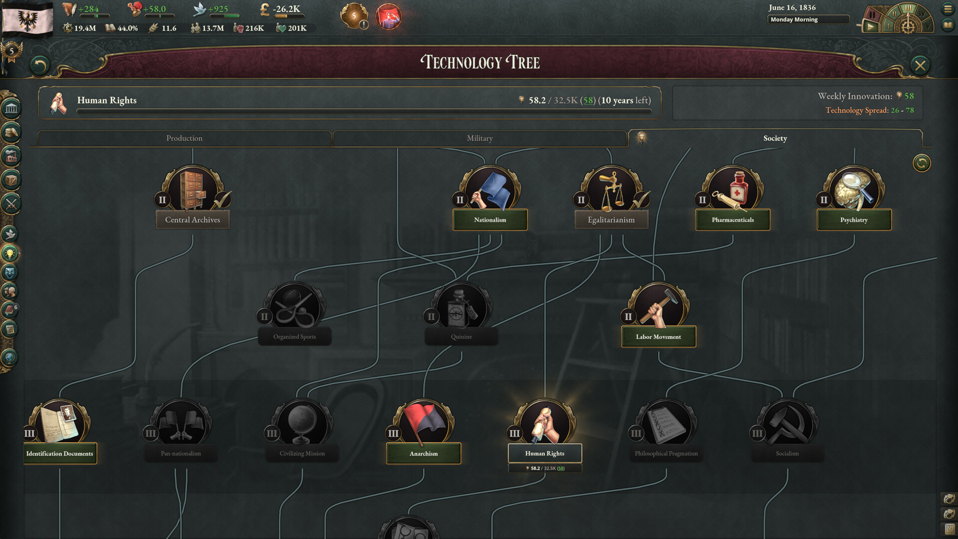 维多利亚3/Victoria 3（更新v1.9.1）(图4)