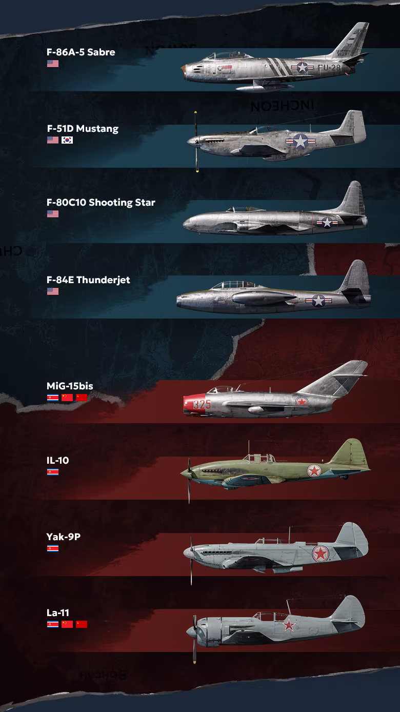 IL2捍卫雄鹰：朝鲜战争/Korea. IL-2 Series(图6)