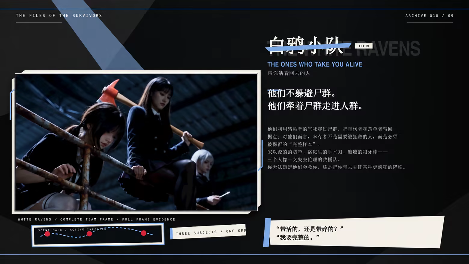 幸存者笔记（Survivor's Notes）Build.25268753 免安装中文版下载 截图11