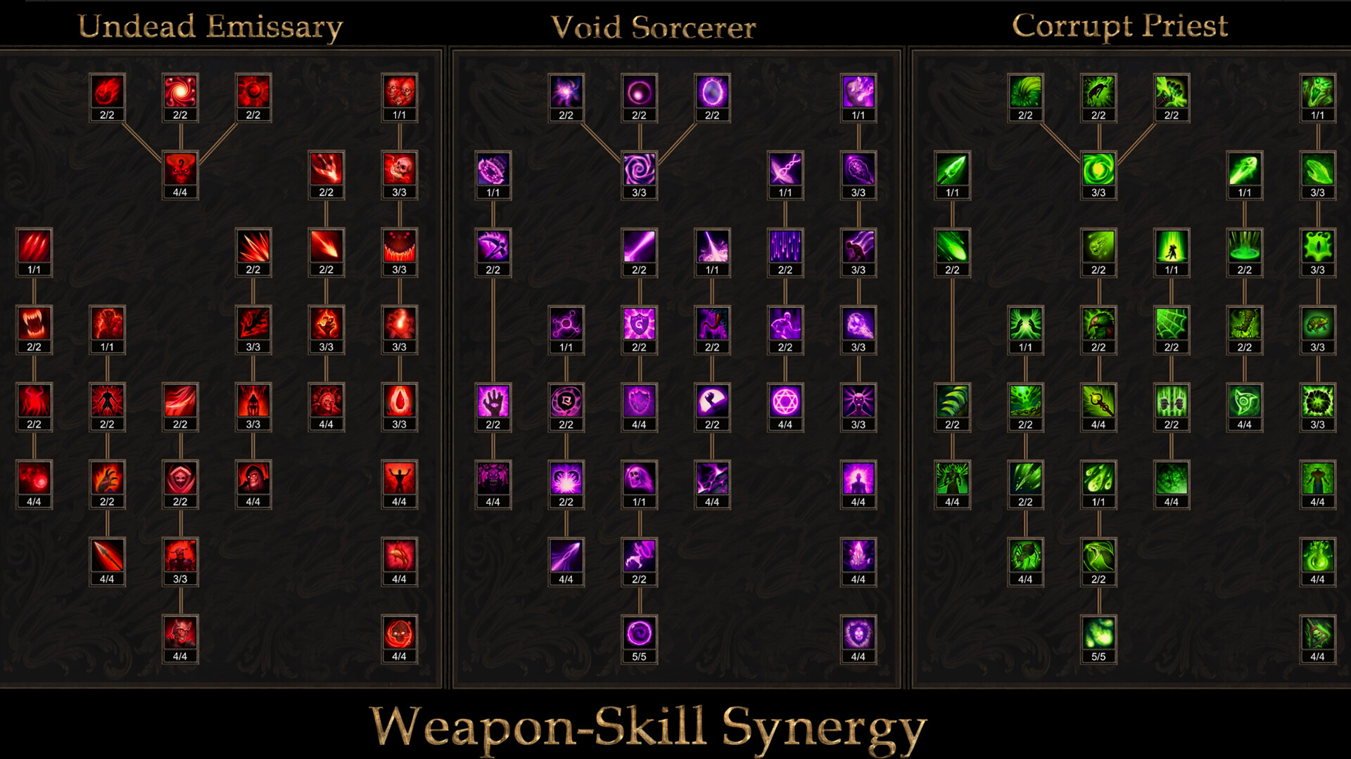 暗影地牢（Shadow Dungeon）v1.1.9 免安装中文版下载 截图23
