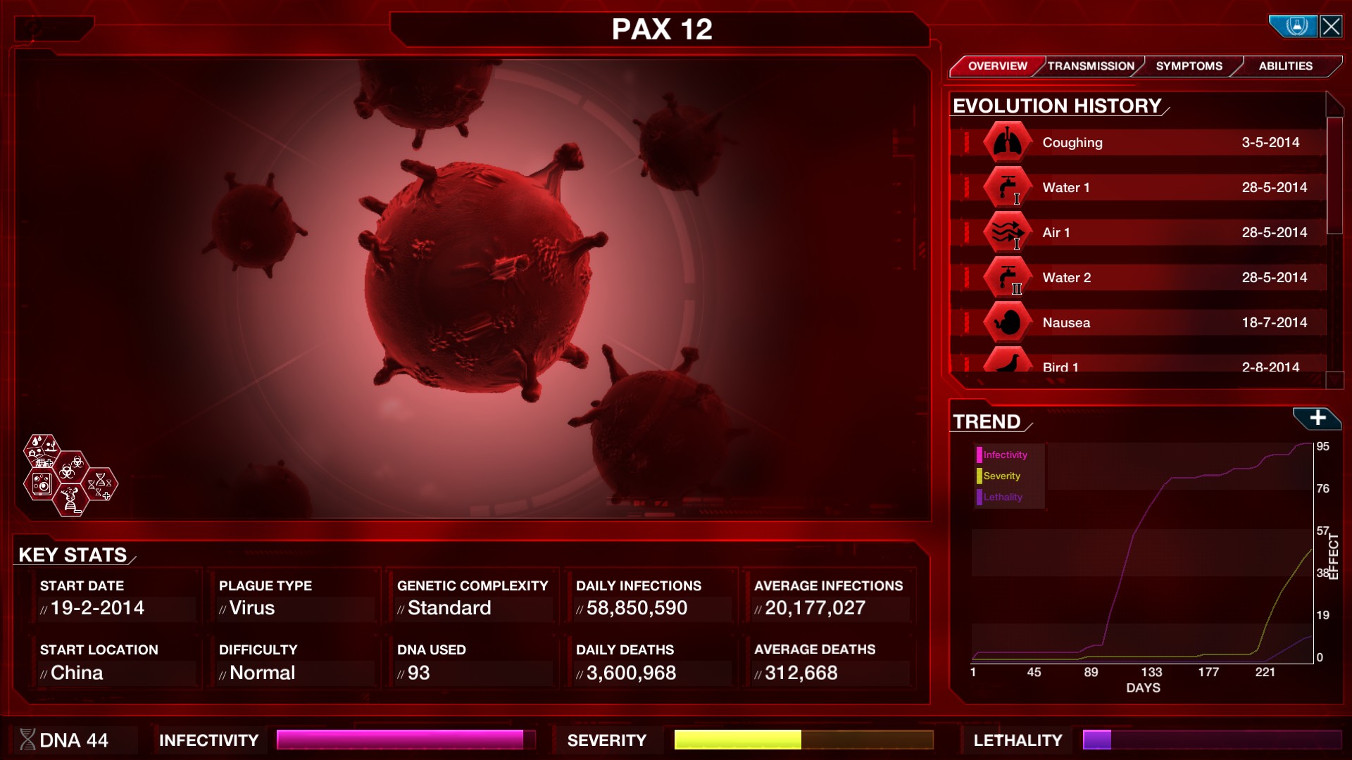 瘟疫公司：物竞天择联机版（Plague Inc: Evolved Online）v1.24.0.3 免安装中文版下载 截图13